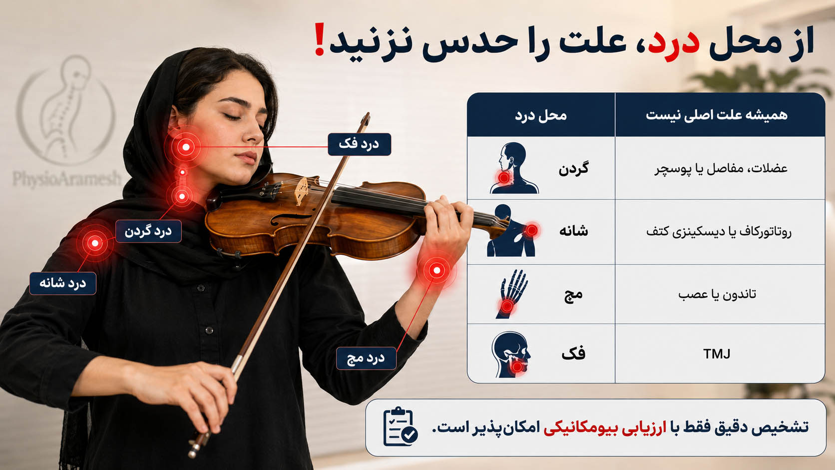 محل درد در نوازنده ویولن